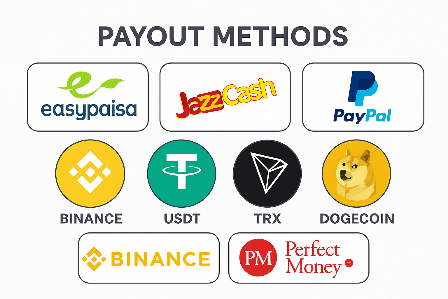 Payout Methods